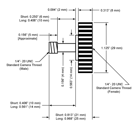 camera screw size